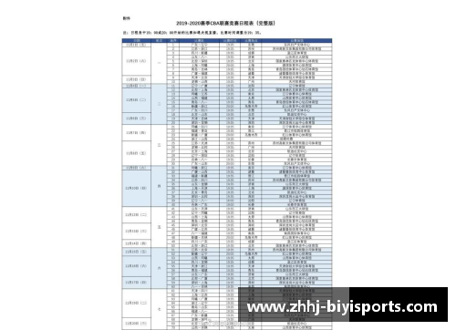 必一运动CBA宣布新赛季比赛日程，总决赛将在四川举行，全新赛制将精彩呈现