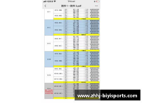 必一运动CBA季后赛赛程完整版：总决赛预计将在6月初结束 - 副本 - 副本